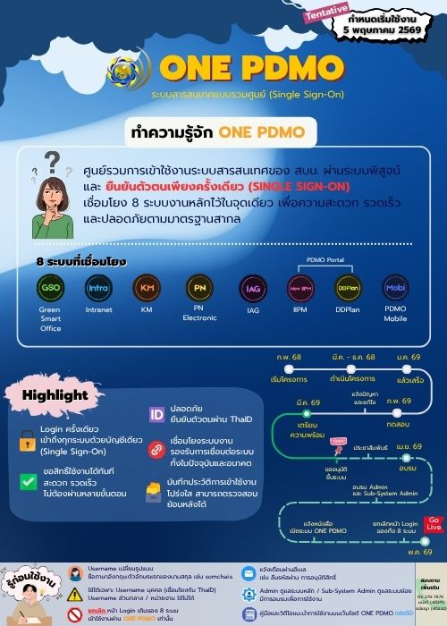 One PDMO